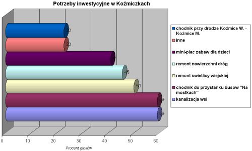 [Rozmiar: 22074 bajtw]