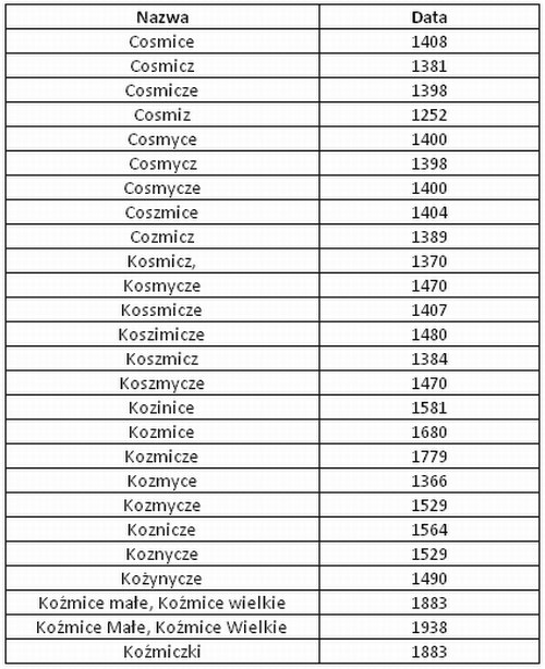 [Rozmiar: 67130 bajt�w]